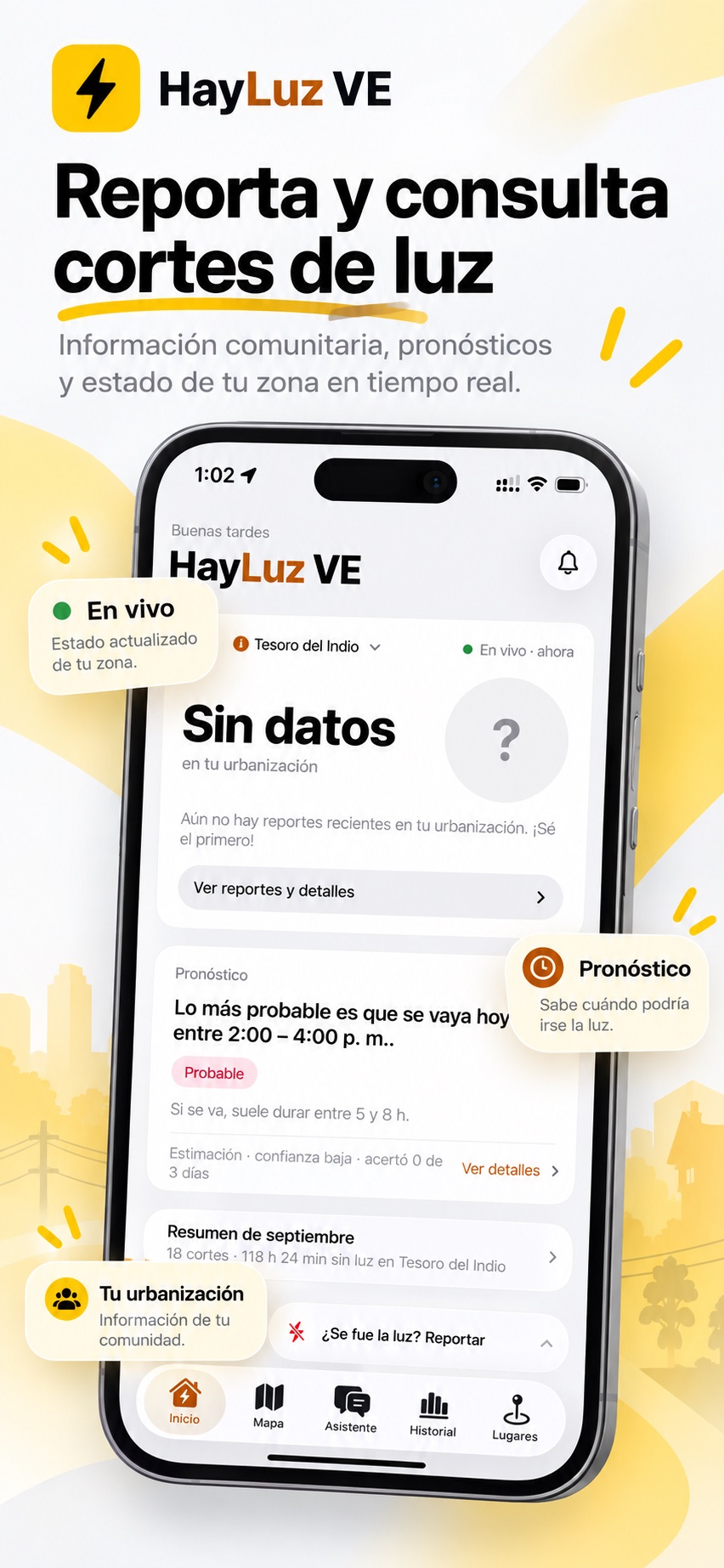 Inicio: estado de tu urbanización, pronóstico y resumen del mes